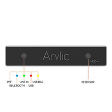 Cargar imagen en el visor de la galería, WiFi & Bluetooth 5.0 Mini Stereo Amplifier, 2 Channel Class D Wireless Amplifier , Home Amplifier for Speakers with spotify,airplay,Multiroom/multizone Digital Audio Speaker Amp-Arylic A30+