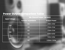 Carica l'immagine nel visualizzatore della Galleria, 100W+100W Amplifier Board with Treble and Bass Control	|  Tunersys