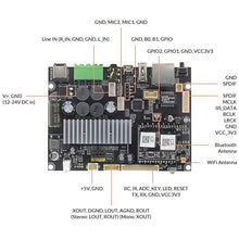 Load image into Gallery viewer, WiFi&Bluetooth 5.0 Home Audio Amplifier with 50+50W 21V DC/2.0 Stereo Channel&Mono,multizone Streaming Amplifier Board with Airplay,Spotify Connect for DIY Speakers Board- Up2stream Amp V4