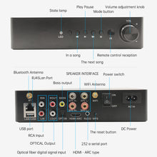 Load image into Gallery viewer, Wireless multi-room audio