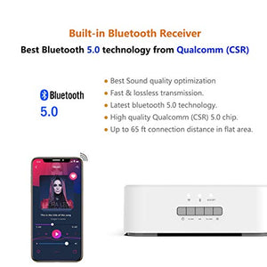 Stereo Receiver, WiFi Bluetooth Wireless Streaming, Subwoofer Output for 2.1 Home audio System, Optical AUX Input for Bookshelf Passive Speaker System, App Control with Clock Alarm & Sleep Timer