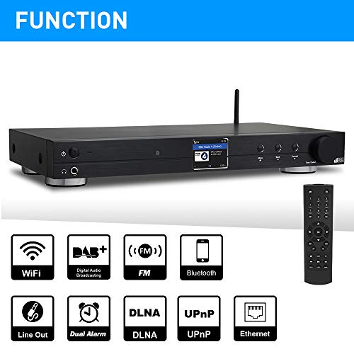 Internetradios Hi Fi Ethernet TUNERSYS – Receiver Bluetooth Tuners Radio DAB Display Internet 2.4\